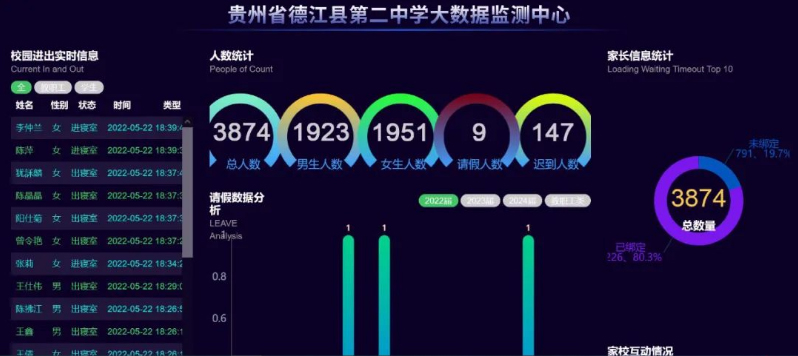 南宫娱乐·NG28(中国)官方网站